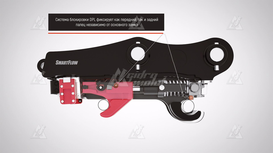 Квик-каплер HammerMaster KHM-D 100 Smartflow картинка 640730