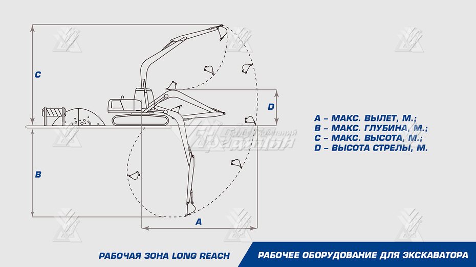 Удлиненное рабочее оборудование Long Reach DLR14-13 картинка 502613