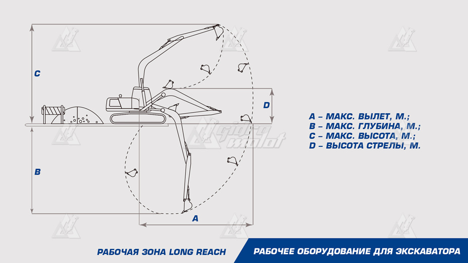 Удлиненное рабочее оборудование Long Reach DLR21-15 картинка 502423