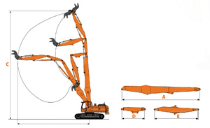 Удлиненное рабочее оборудование High Reach Demolition HRD 40-27