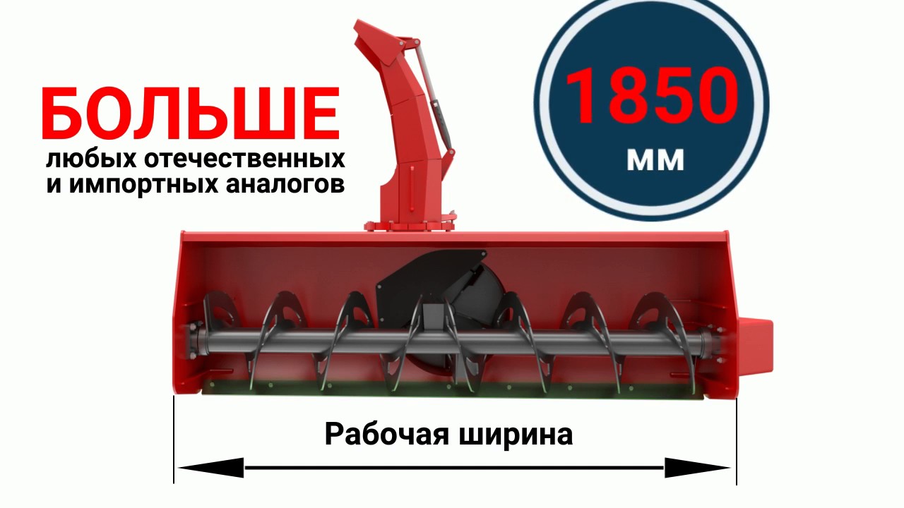 Снегоуборщик роторный (шнекоротор) Impulse SR1850